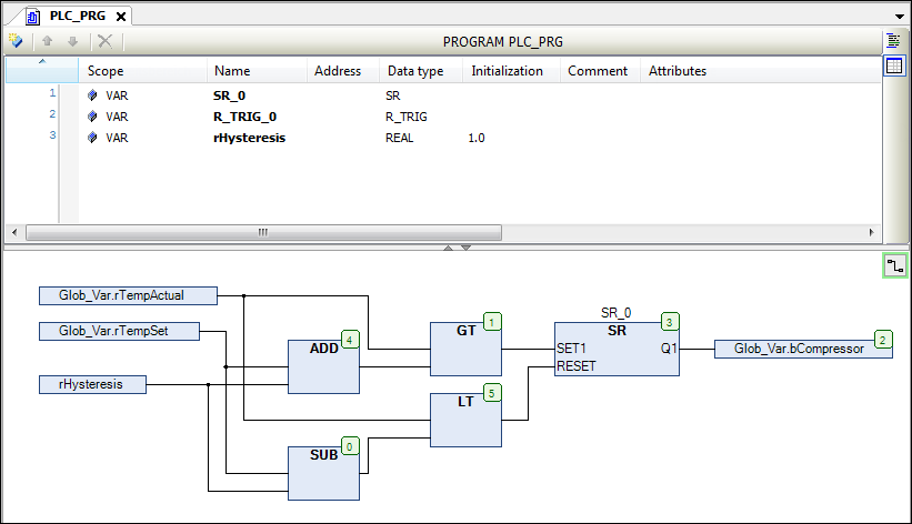 the difference between the original ladder logic program and the one running in the plc